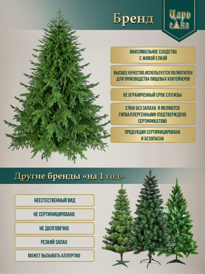 Ель искусственная Царь Елка Верона заснеженная